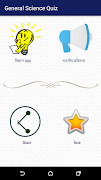 General Science MCQ - सामान्य  پوسٹر