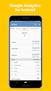 AnalyticsPM - Google Analytics Cartaz