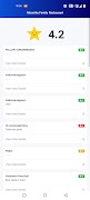HUNGREA Partner App স্ক্রিনশট 4
