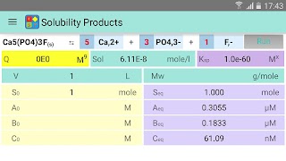 برنامه‌نما Solubility Products عکس از صفحه