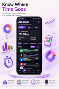 Screen Time Lock & Control تصوير الشاشة 1