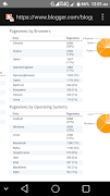 Web Traffic Bot Rebuild ポスター