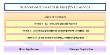 SVT Seconde screenshot 6