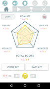 Super Brain Training gönderen