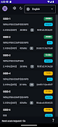Wifi Analyzer screenshot 2