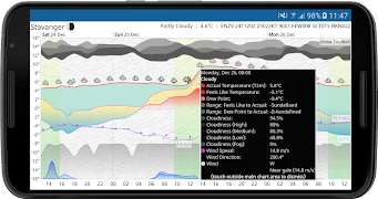 Meteogram Weather Widget স্ক্রিনশট 7