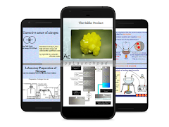 Form 1- 4 Chemistry Notes 海报