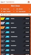 Speedarena screenshot 6