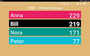 scoreboard captura de pantalla 2