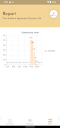 WOWStats 截图 5