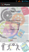 Physics 海報
