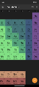 Periodic Table स्क्रीनशॉट 1