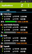 Mobile Counter | Data usage | Internet traffic اسکرین شاٹ 7