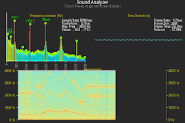 Sound Analyzer captura de pantalla 1
