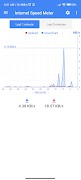 Internet Speed Meter स्क्रीनशॉट 1