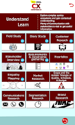 Customer Experience Compendium- Visual CX スクリーンショット 1