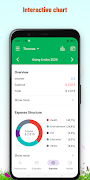 برنامه‌نما eMoney - Budget Planner عکس از صفحه