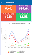 SalesPlay - Dashboard Ekran Görüntüsü 2