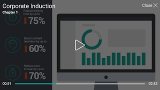 Damstra Learn - Learner Plakat