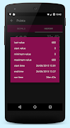 برنامه‌نما Thing Counter عکس از صفحه