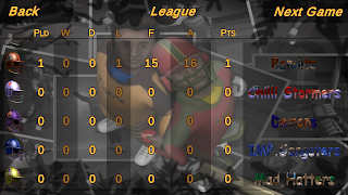 Cricket Evolution Pro Screenshot 5