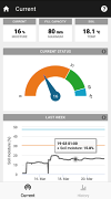 FarmXtend Ekran Görüntüsü 5