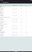 5 Schermata Fixed Matches Free
