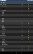Correct Score Fixed Matches Ht screenshot 2