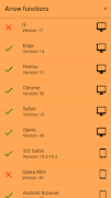 ECMAScript - Javascript 截图 3