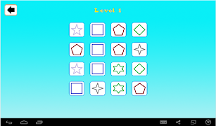 1 Schermata Formazione della memoria