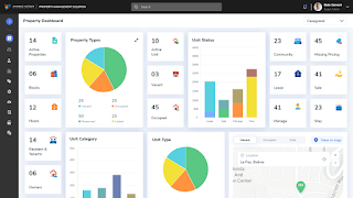 propGOTO Gateway ภาพหน้าจอ 2
