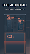 FlashDog - GFX Tool โปสเตอร์