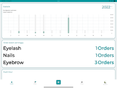 برنامه‌نما Lolab Admin عکس از صفحه