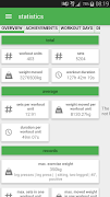 برنامه‌نما AndroFit عکس از صفحه