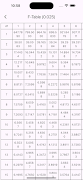 F Table App screenshot 4