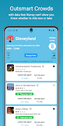 Disneyland Lines পোস্টার