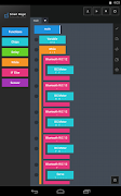SmartRogic ภาพหน้าจอ 5