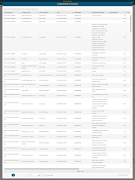 Jonas Enterprise BI syot layar 2