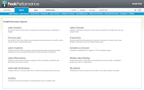 OnTrack Performance Tools poster
