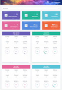 Balkan Sky - Panel screenshot 4