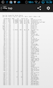 Top - Linux Style Task Manager Affiche