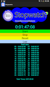 Stopwatch - Chronometer 截图 7