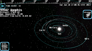 Asteroid Watch Plakat