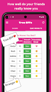BFF Test - Friendship Test Plakat