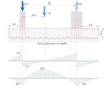 Combined Footing Design_BS ภาพหน้าจอ 1