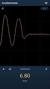 Accelerometer تصوير الشاشة 2