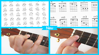 Complete Ukulele Chord poster