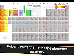 Periodic Table of Elements - Chemistry تصوير الشاشة 6