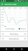 Barometer Graph постер