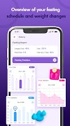 Fasting Tracker: Track Fasting 截图 3